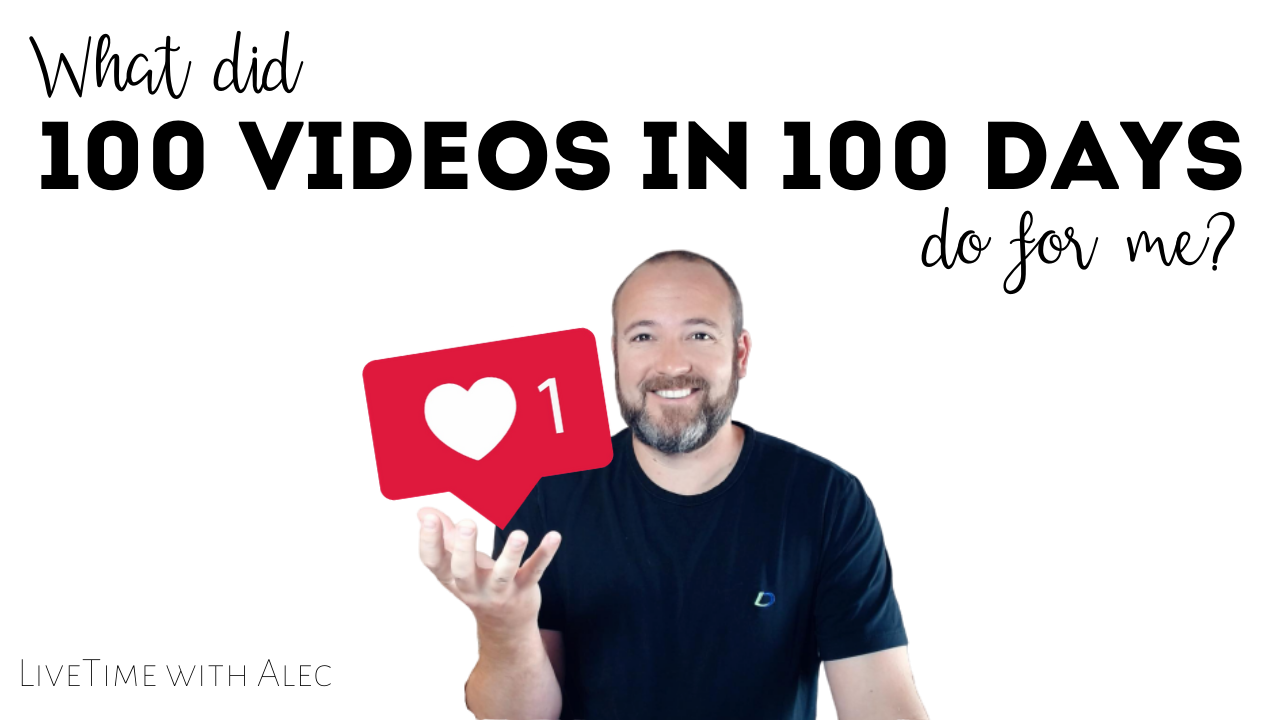 What 100 Videos in 100 Days Did For Me